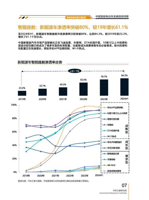 深圳50起亚对未来市场的预测，名爵汽车品牌文化的传播
